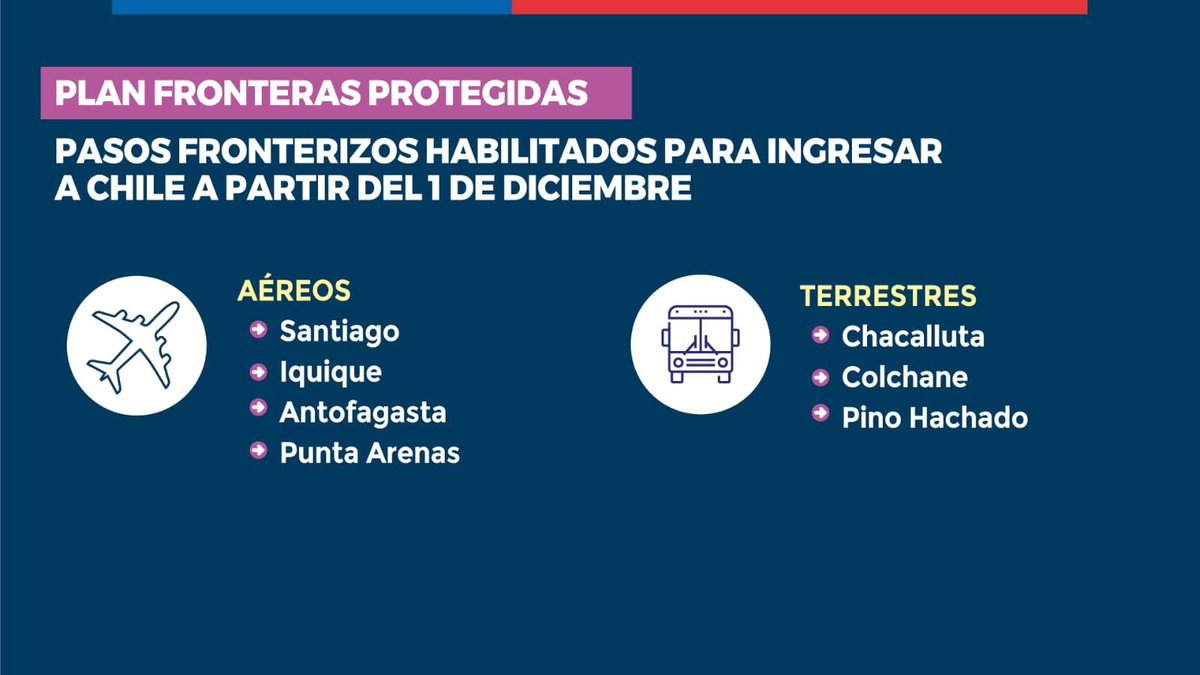 Cámara Turismo Cajón del Maipo tweet media