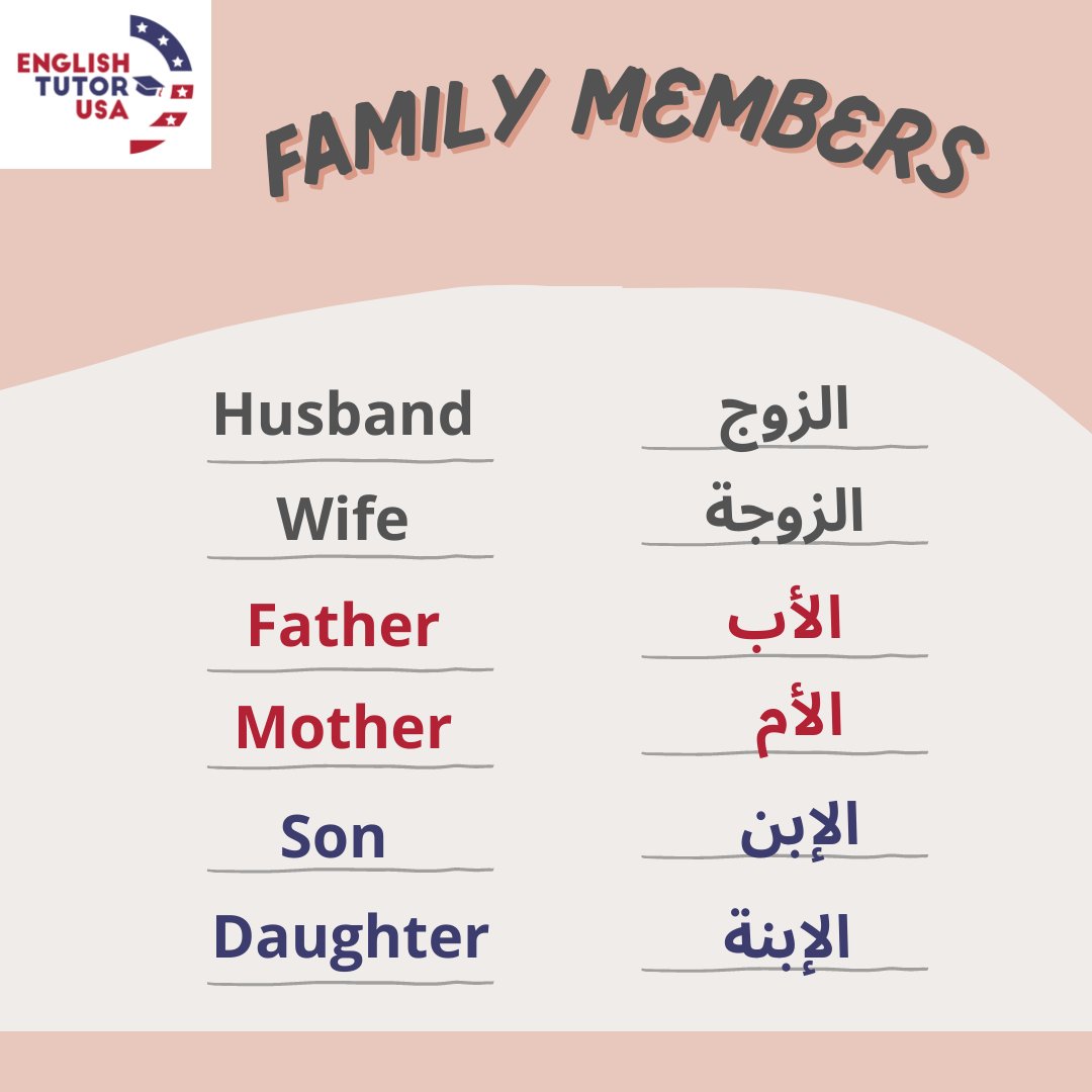 Family members. (أفراد الأسرة )
❤️👨‍👩‍👧‍👦 ❤️
#englishonline #englishlanguage #familymembers
#الانجليزية #الانجليزية_للمبتدئين #تعليم_انجليزي