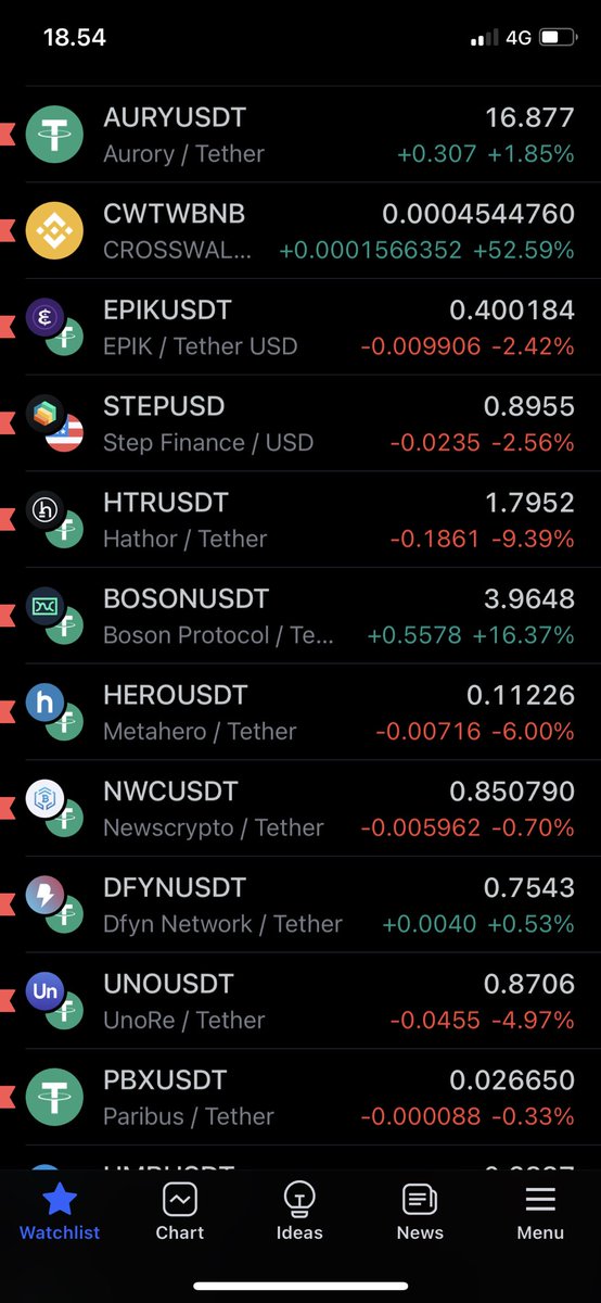 BitcoinAndBeard's tweet photo. @thecryptomonk https://t.co/6I4bFGLU1B