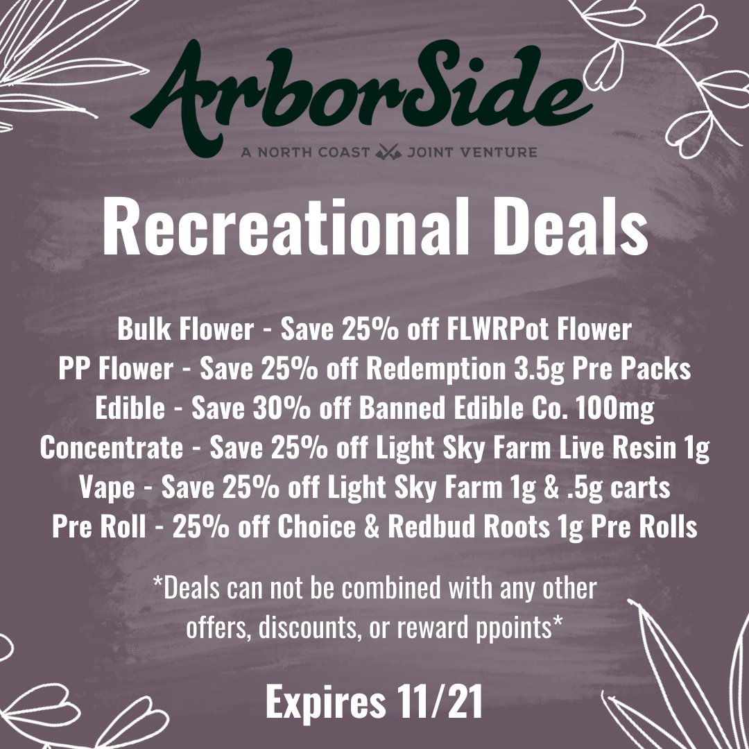 ArborSide (arborside__) Twitter