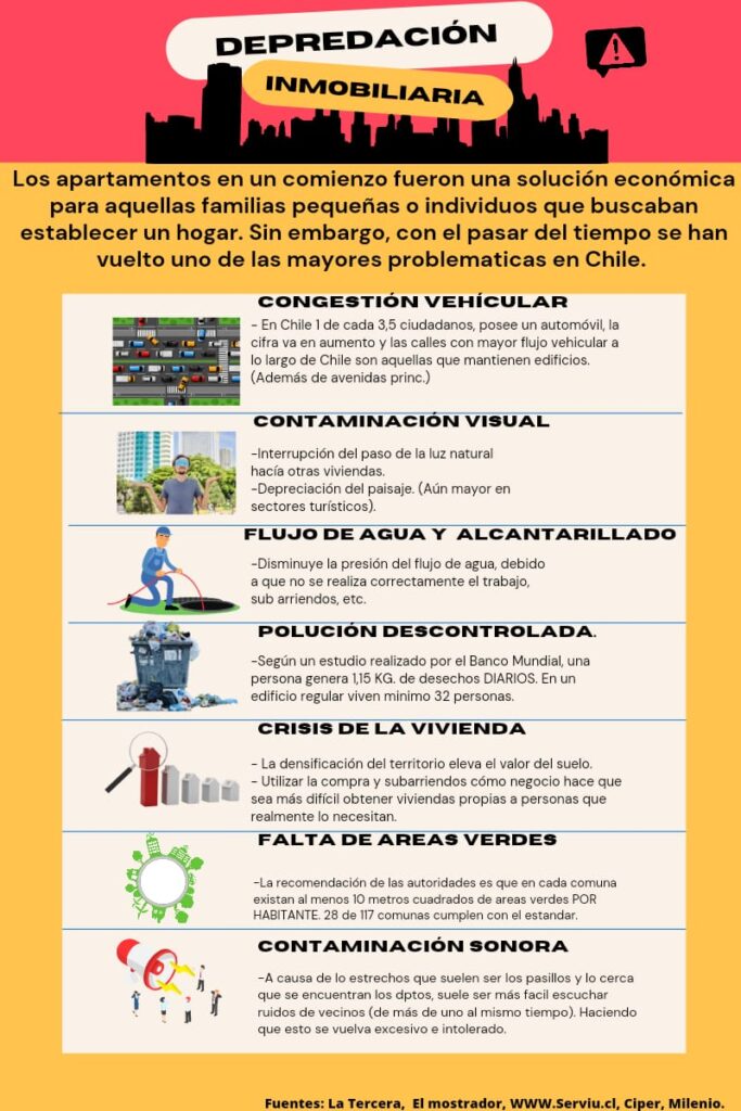 Depredainmo2021's tweet photo. ¿Sabías qué?.. https://t.co/1eMUJWFdgT