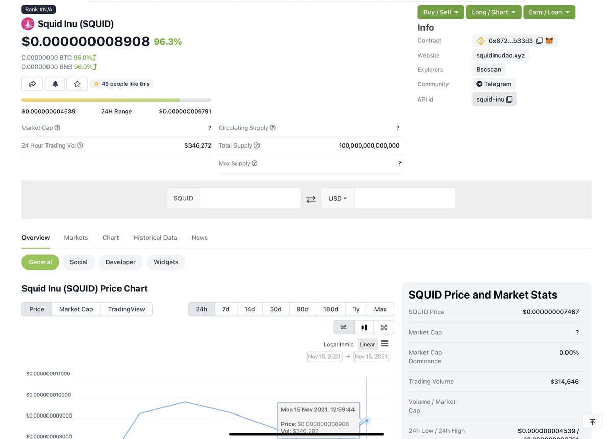 Squid Inu DAO tweet media