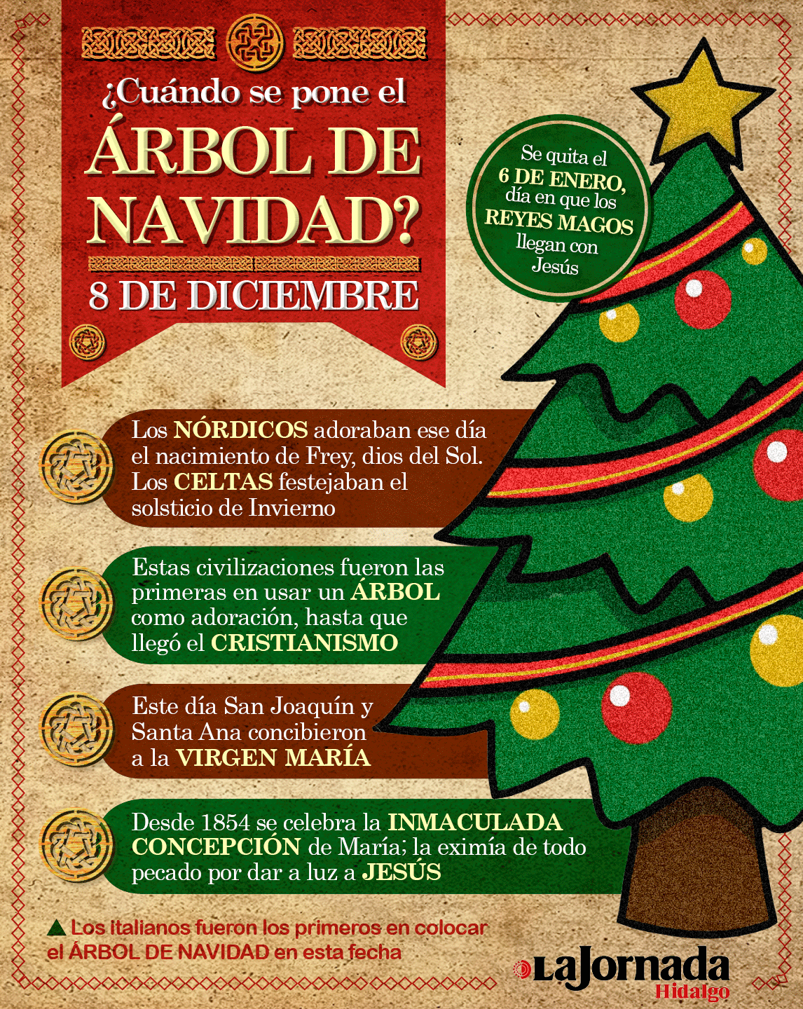 La Jornada Hidalgo sur Twitter : La Jornada Hidalgo sur Twitter :