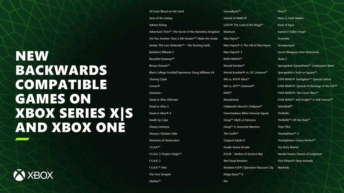 BloodyGoodRev's tweet photo. New #Xbox Backward Compatible titels!

Sadly no Eternal Sonata, but NIER &amp; Timesplitters 2 is nice. (also: FEAR &amp; Max Payne games)

#Xbox20 #BackwardCompatible https://t.co/ua8JRecozl