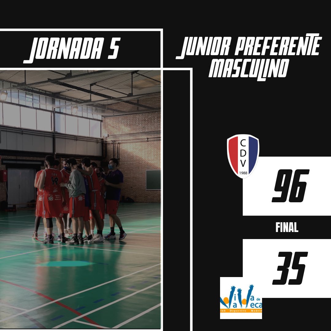 BasketCDV's tweet photo. 🚨Aquí os dejamos todos los resultados de esta jornada de nuestros equipos masculinos🚨 #GoCDV💪🏽🏀 https://t.co/HGrYkS1NSZ