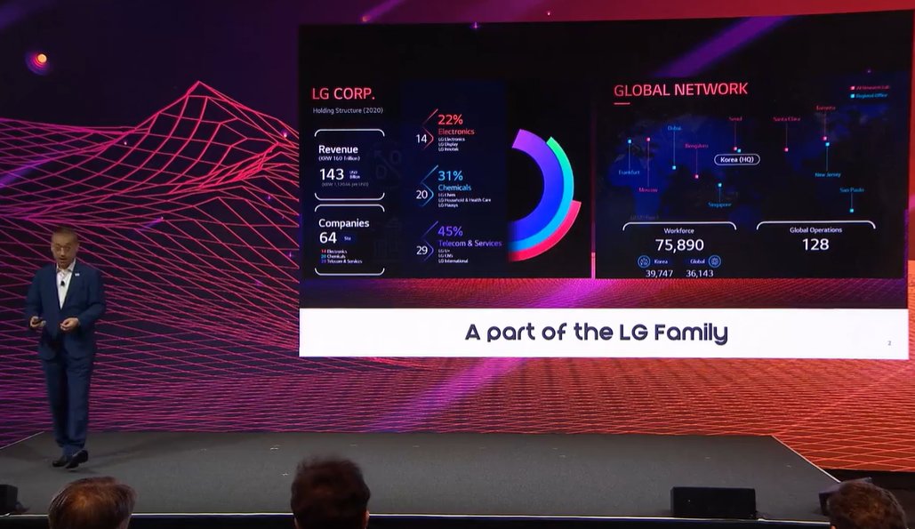 alidiallo's tweet photo. @SokwooRhee, SVP of Innovation at LG Electronics, Head of LG NOVA, on stage at our inaugural Mission Launch event in San Francisco to unveil @LGNOVACenter, the new innovation and venture studio arm of LG. 

Watch here: https://t.co/R2olAUpCQ6 https://t.co/cl5ZTuS8Zn