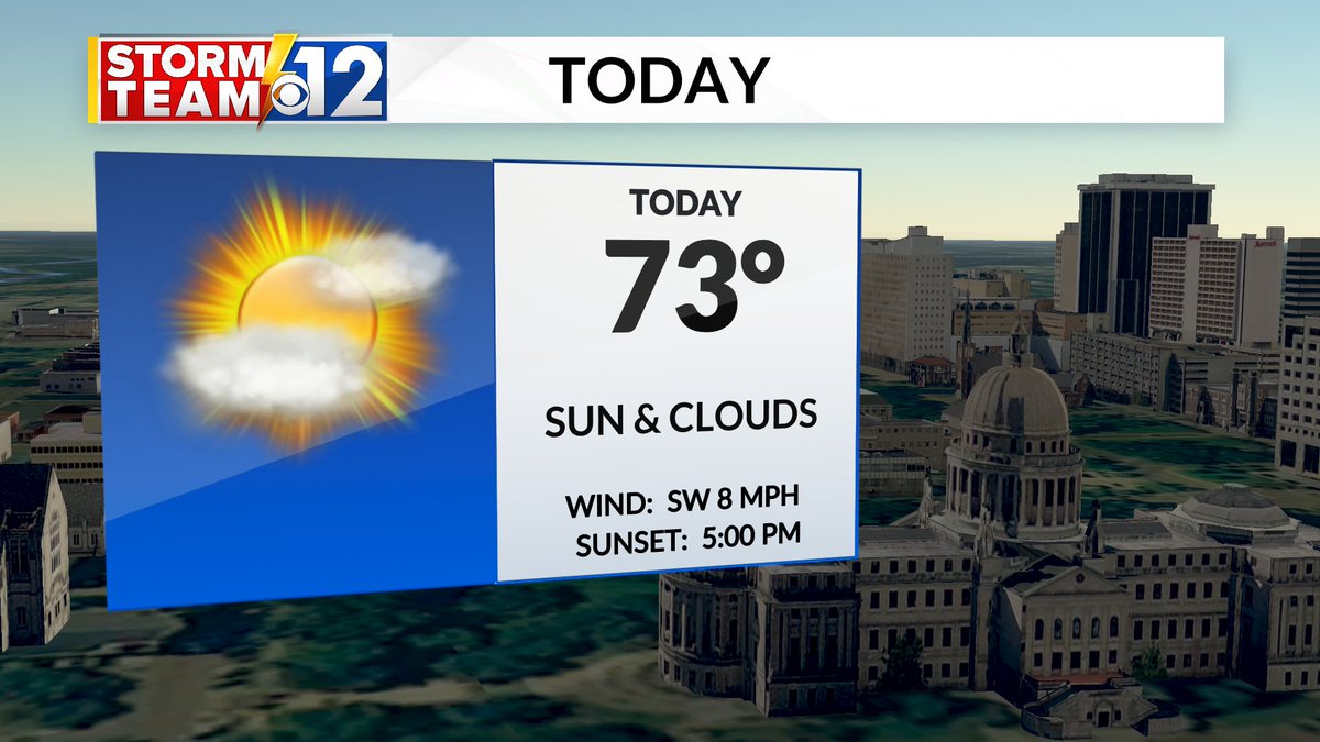 scottlinwwx's tweet photo. Happy Monday! 🤩

We have a great start to the work week with highs in the low and mid 70s for today! 

As clouds continue increasing, temps won't drop as low tonight. Expect lows in the 50s. https://t.co/KigZ3tZPtw