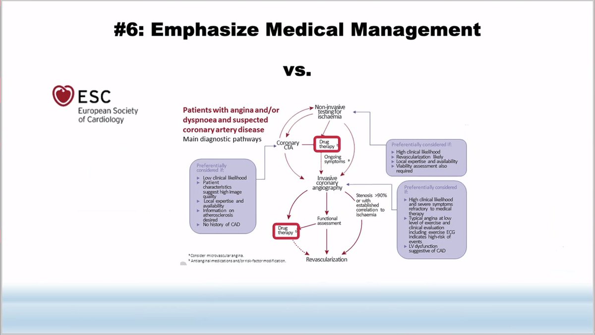 DrMarthaGulati's tweet photo. #AHA21
👉Emphasis on medical management as first step (ISCHEMIA impact): GDMT 1st!
👉Cath for the highest risk
👉CAD: beyond just obstructive CAD #INOCA addressed in #CPGuidelines
👉Much needed redesign for imaging guided care https://t.co/r6izhO78pg