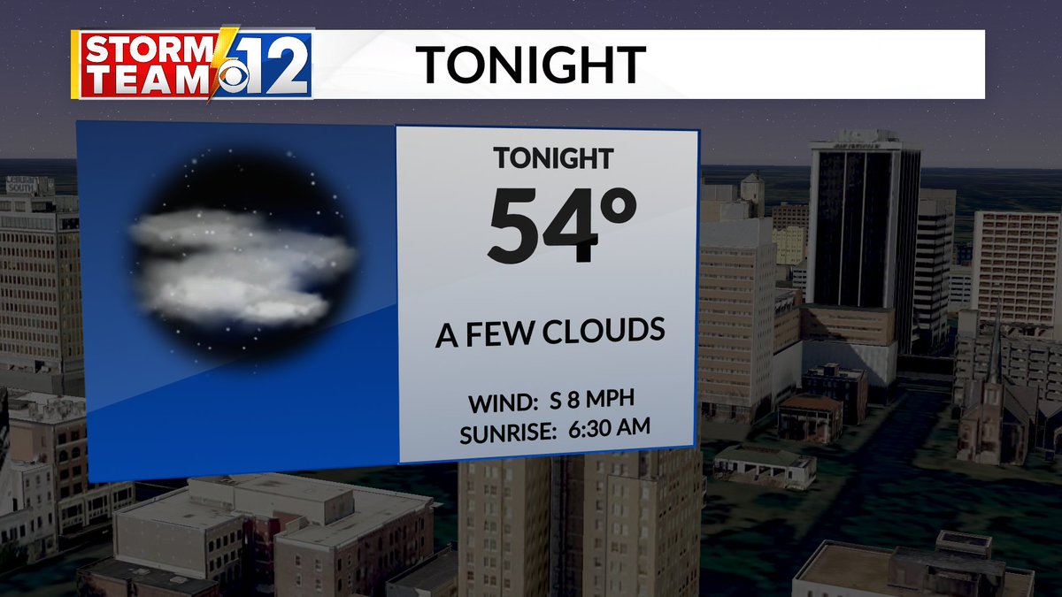 scottlinwwx's tweet photo. Happy Monday! 🤩

We have a great start to the work week with highs in the low and mid 70s for today! 

As clouds continue increasing, temps won't drop as low tonight. Expect lows in the 50s. https://t.co/KigZ3tZPtw