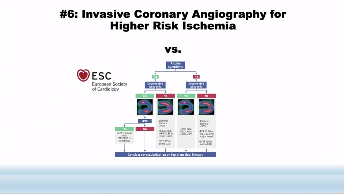 DrMarthaGulati's tweet photo. #AHA21
👉Emphasis on medical management as first step (ISCHEMIA impact): GDMT 1st!
👉Cath for the highest risk
👉CAD: beyond just obstructive CAD #INOCA addressed in #CPGuidelines
👉Much needed redesign for imaging guided care https://t.co/r6izhO78pg
