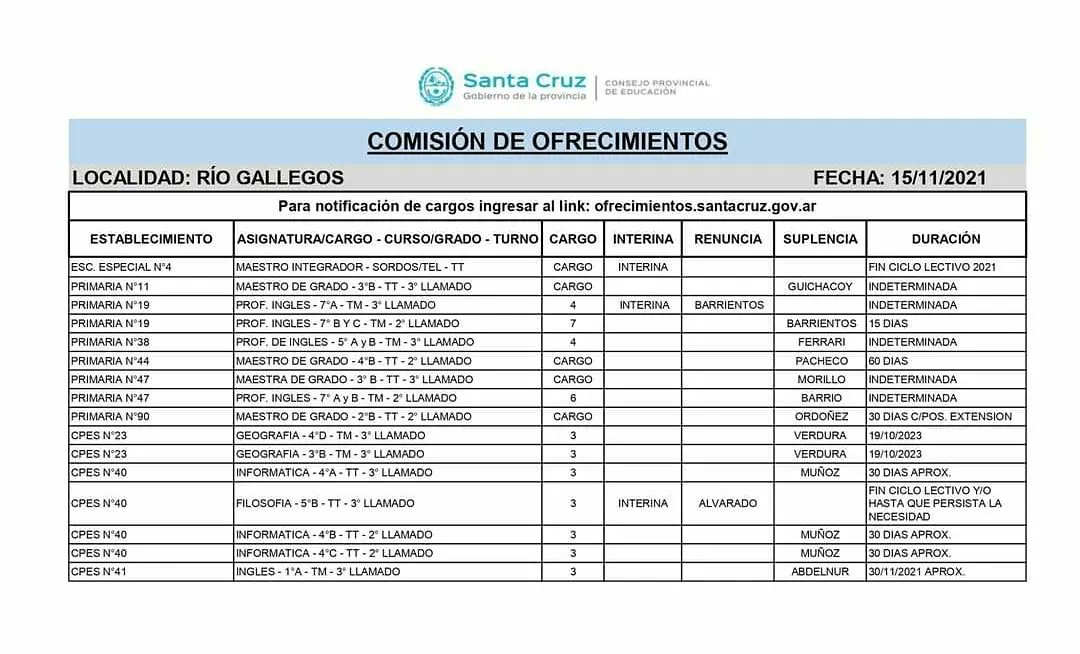 AdosacG's tweet photo. ➡️COMISIÓN DE OFRECIMIENTOS EN EL DÍA DE LA FECHA *15/11/21* POR FAVOR INGRESAR AL LINK⬇️ 
https://t.co/Br2vJEVYmE https://t.co/72vqmv3rWj