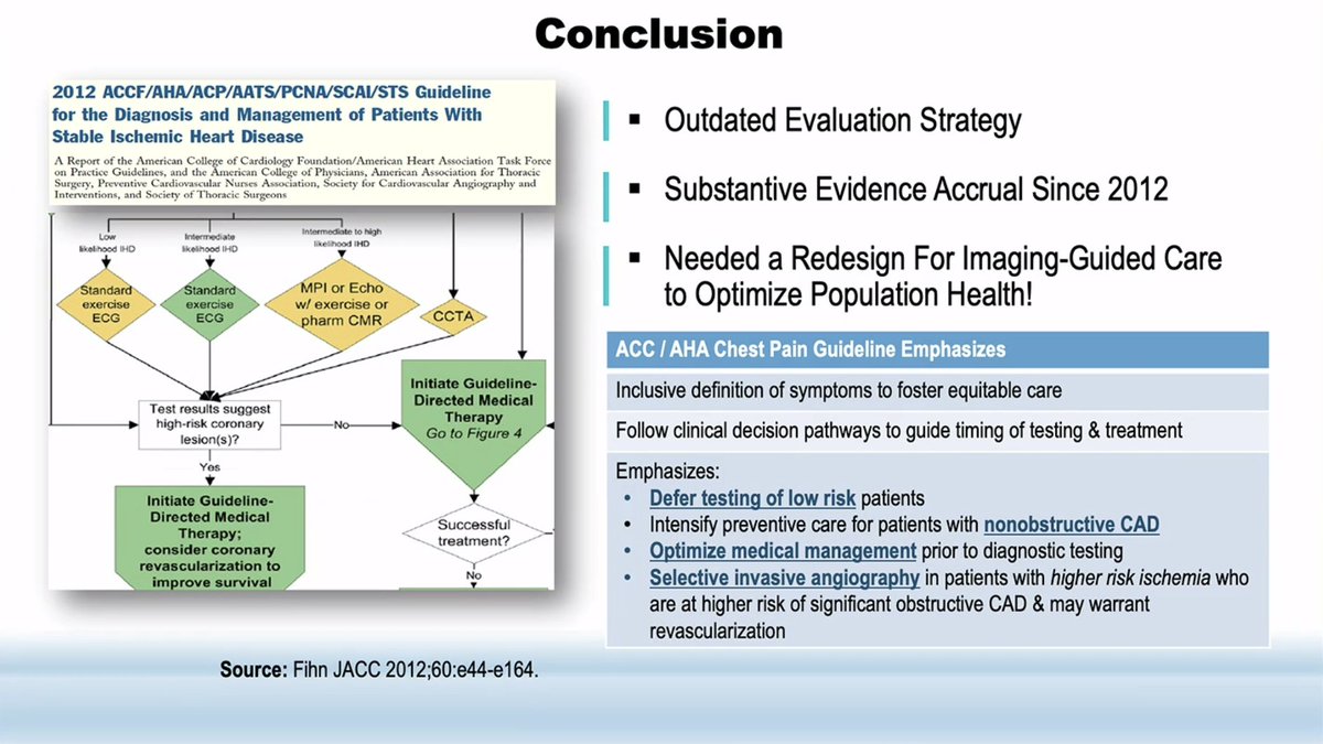 DrMarthaGulati's tweet photo. #AHA21
👉Emphasis on medical management as first step (ISCHEMIA impact): GDMT 1st!
👉Cath for the highest risk
👉CAD: beyond just obstructive CAD #INOCA addressed in #CPGuidelines
👉Much needed redesign for imaging guided care https://t.co/r6izhO78pg