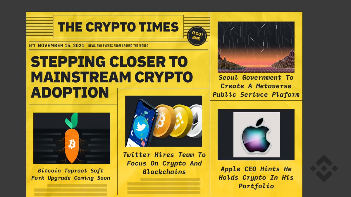 Crypto adoption 📈
