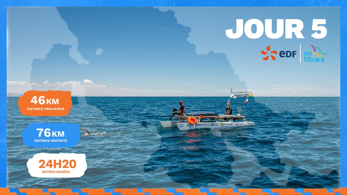 ⚡ Défi Titicaca – Jour 5 ⚡
Retour sur les 5 premiers jours de la grande traversée du Lac Titicaca avec notre trio de choc, Théo Curin du Team EDF, Malia Metella et Matthieu Witvoet 🌊 #EnergieduSport ©️ 📸 Andy Parant