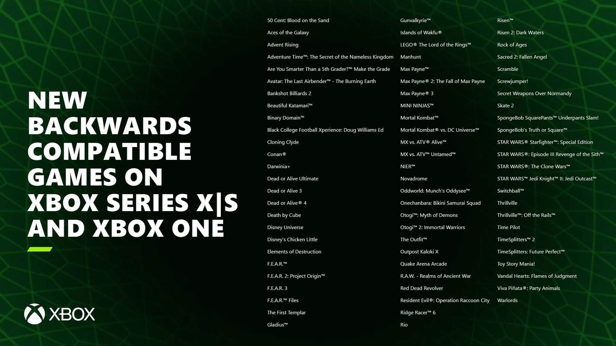 Happy birthday to <a href="/Xbox/">Xbox</a>! What new backward compatible titles are you most excited about? 

We are willing - at a push - to accept answers that aren't TimeSplitters 2 or Skate 2 #Xbox20