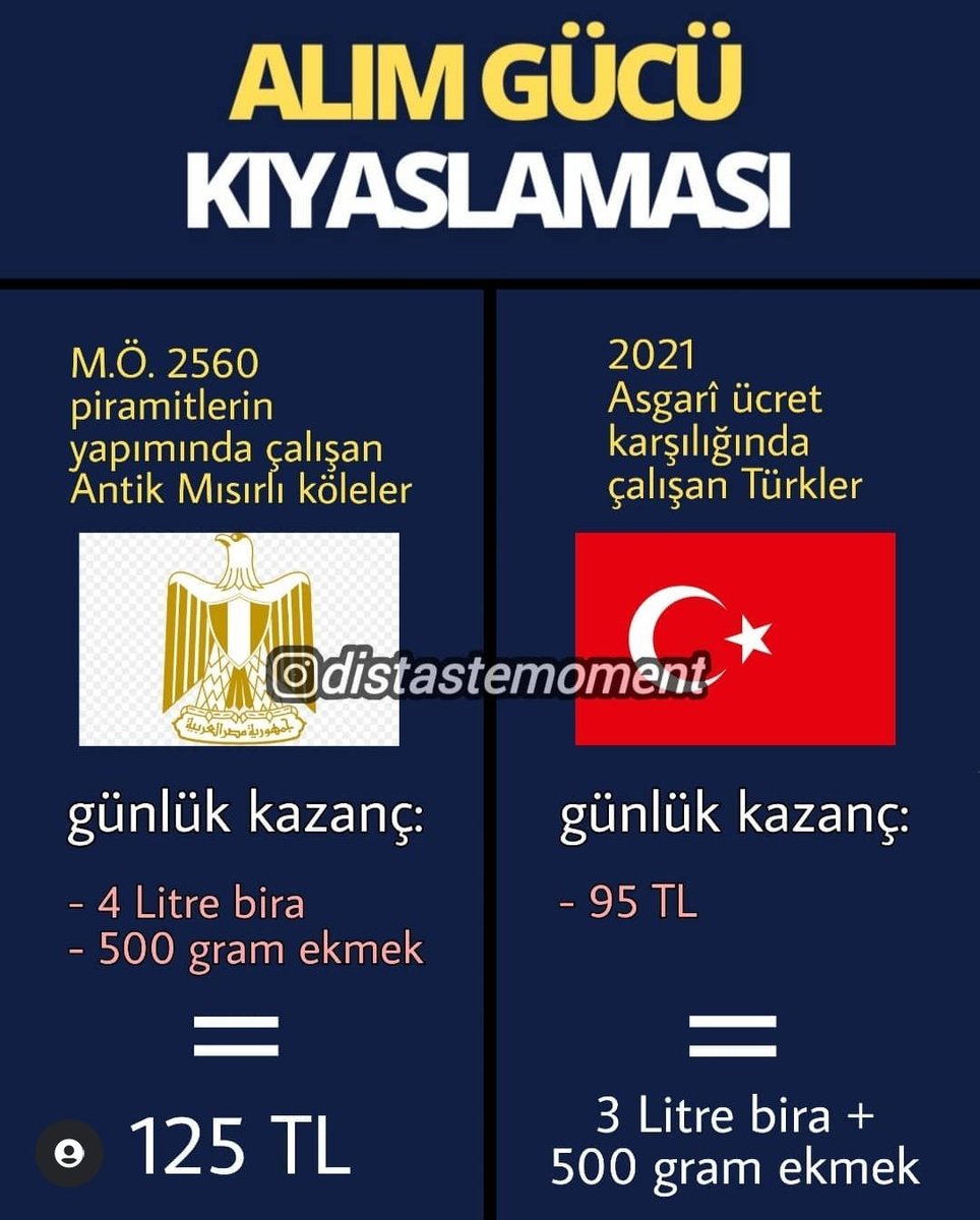 dunyadanfinans's tweet photo. Son derece korkunç bir durum https://t.co/3HyZNViI0v