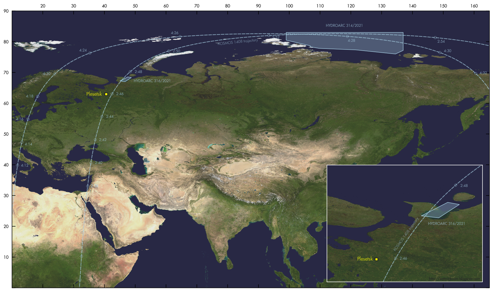 Trajectory of the Satellite