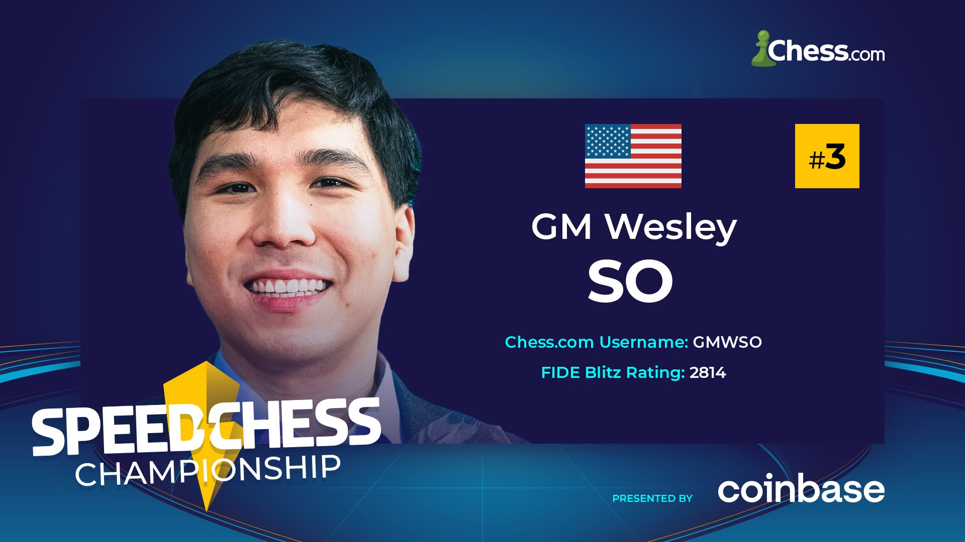 Chess.com on X: Congratulations to GM Wesley So who advances to the Speed  Chess Championship quarterfinals after an impressive comeback! 👏 Final  score: So: 18.0 Xiong: 14.0 Replay the games:    /