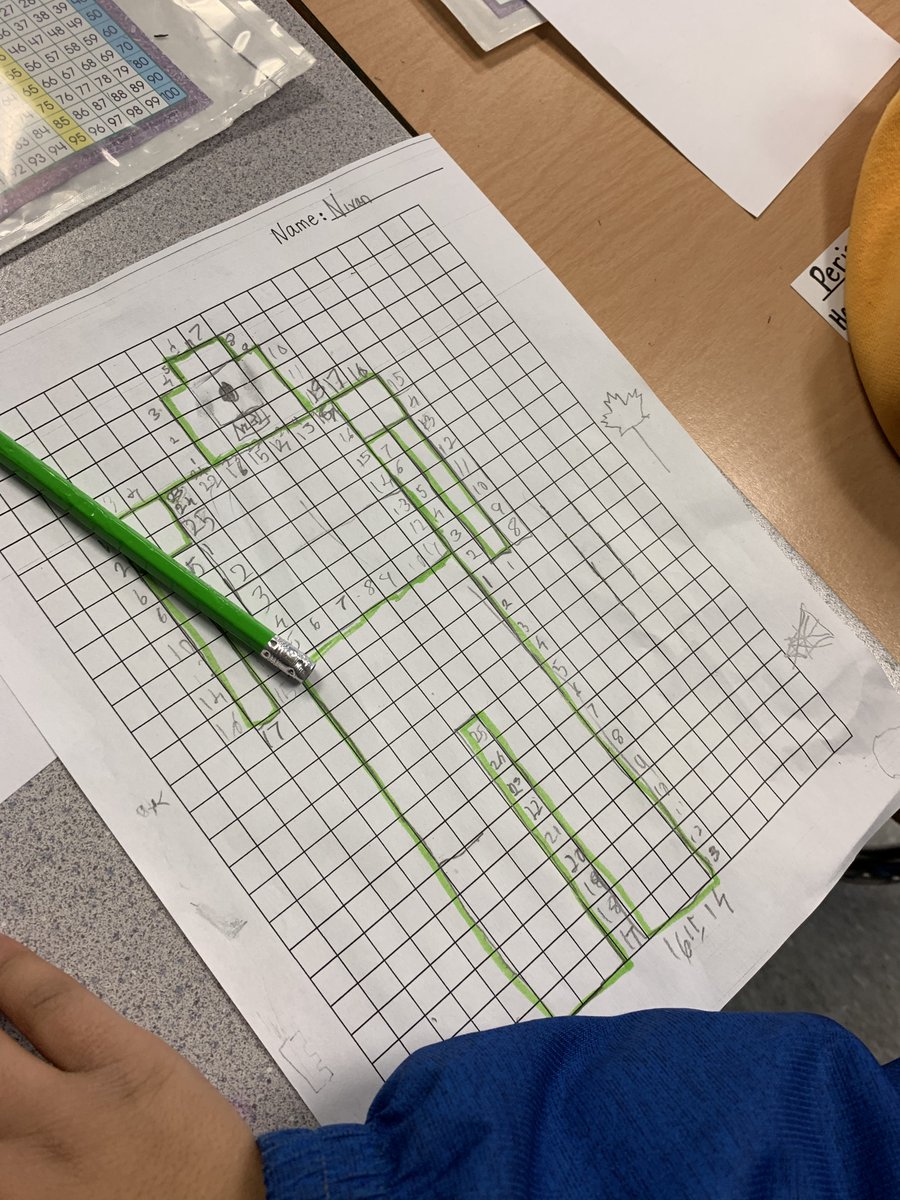 MeadowsMustangs's tweet photo. Grade 3 students share their learning about perimeter and area by creating a robot and measuring the area and perimeter.  Mathematical thinking and creativity!  #langleylearns #sd35 https://t.co/Nce5Hj1MNd