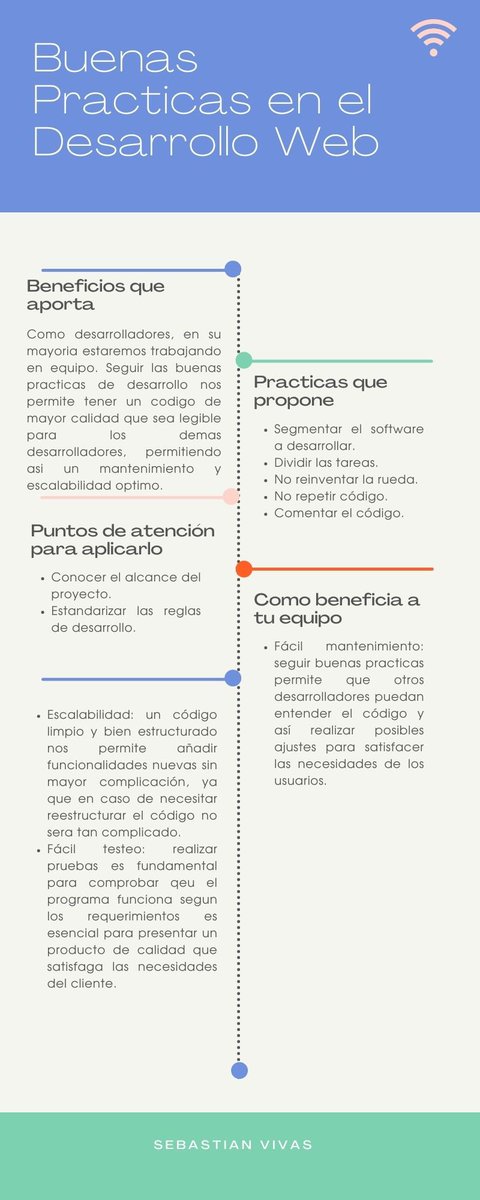 sebdotdev's tweet image. 