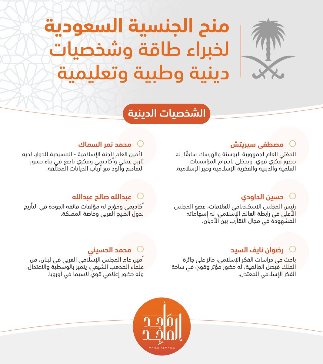 majed_i's tweet photo. من هم الذين تم منحهم الجنسية السعودية ولماذا ؟ https://t.co/J87qCPfTwZ