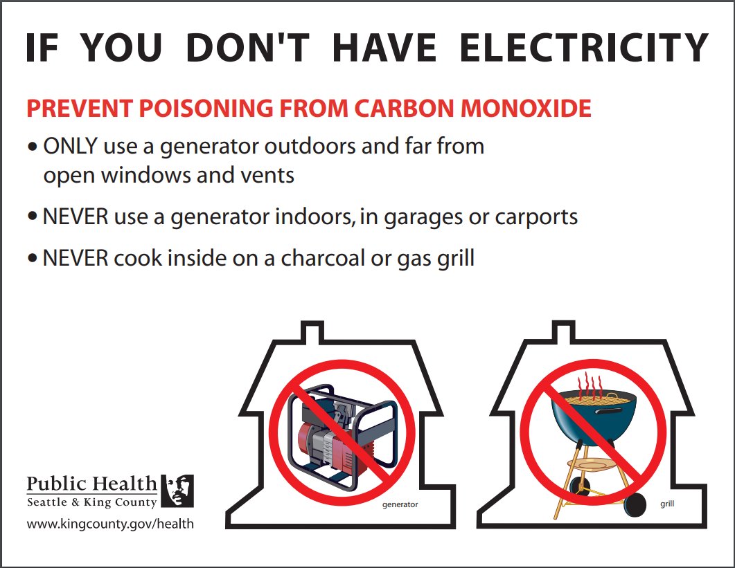KCPubHealth's tweet photo. Strong wind is causing power outages for residents throughout King County.

If you lose power, take steps to prevent carbon monoxide poisoning.

We've compiled CO safety tips in English, Spanish, Chinese, Amharic, Somali, and Vietnamese. Please share with your neighbors. 👇 https://t.co/qkq0ypBQpi