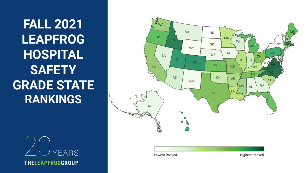 LeapfrogGroup's tweet photo. The fall 2021 Leapfrog #HospitalSafetyGrade is out now!  Virginia ranked number one with over half of their graded hospitals earning an "A."

Check out this fall's state rankings: https://t.co/S3bNcdXKX5 https://t.co/ud8BMqUcFs