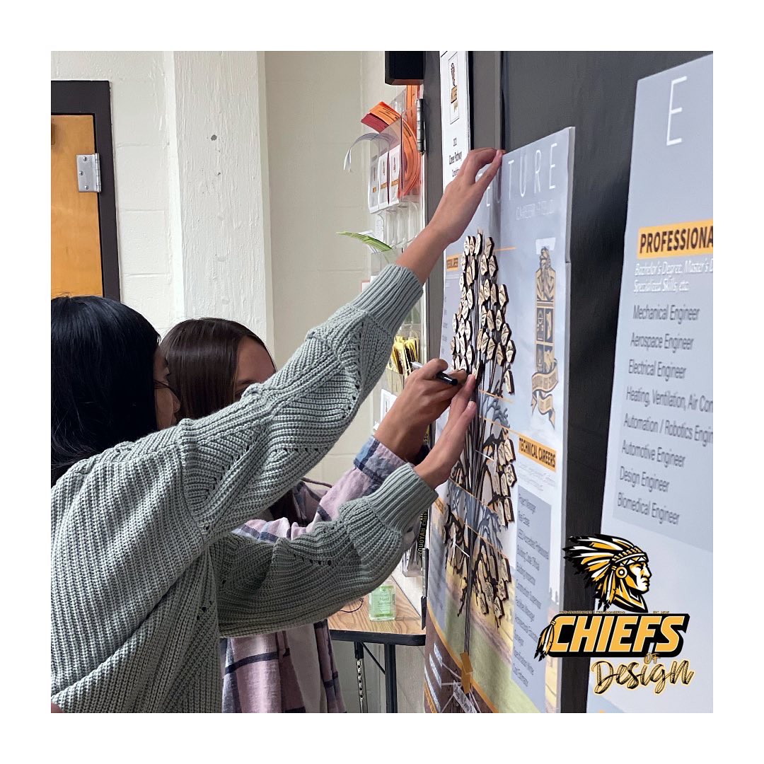 ChiefsofDesign's tweet image. Our @ChiefsofDesign students participate in a College &amp;amp; Career Ready activity!  The college and career tree is a department-wide initiative for students to take ownership of their professional futures! #YourFutureStartsNow
#collegeandcareerready #college  #NewSchoolDraftingClass