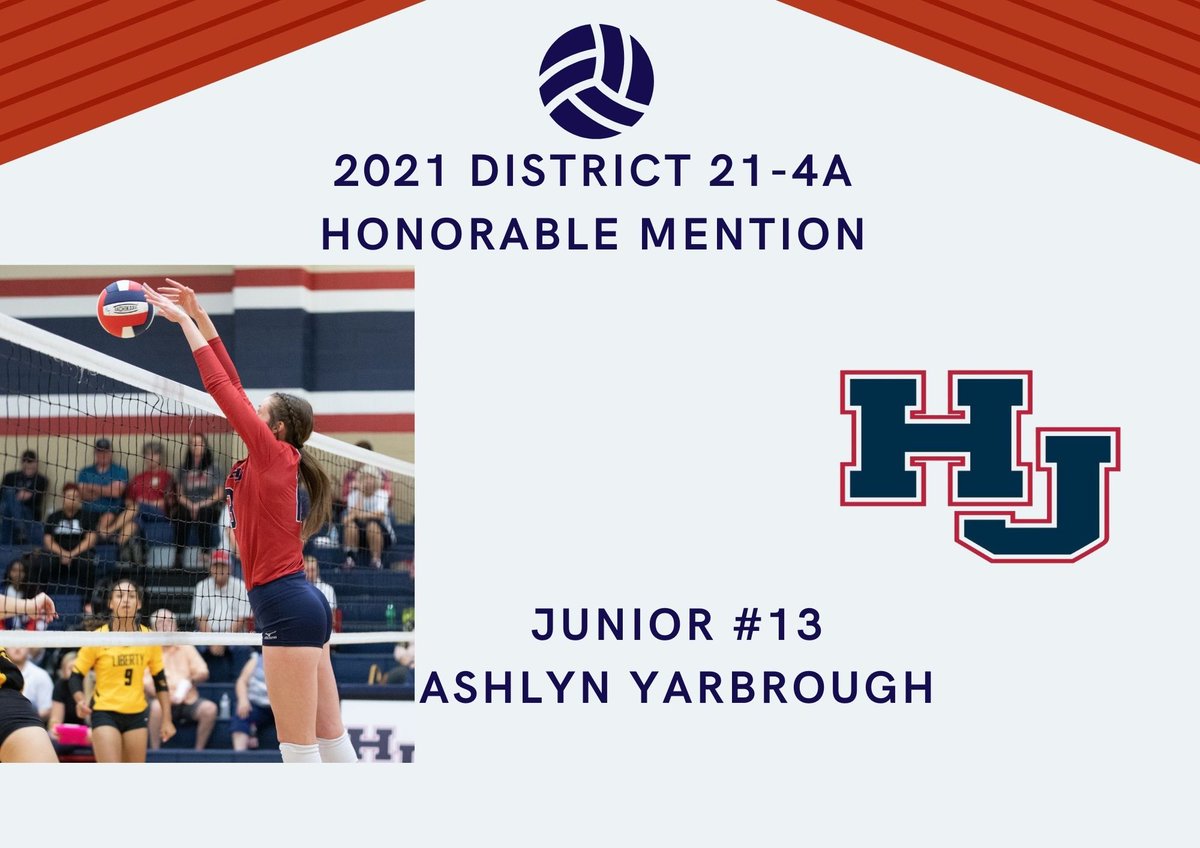 Congratulations to these phenomenal ladies! 
#ItsAGreatDayToBeAHawk