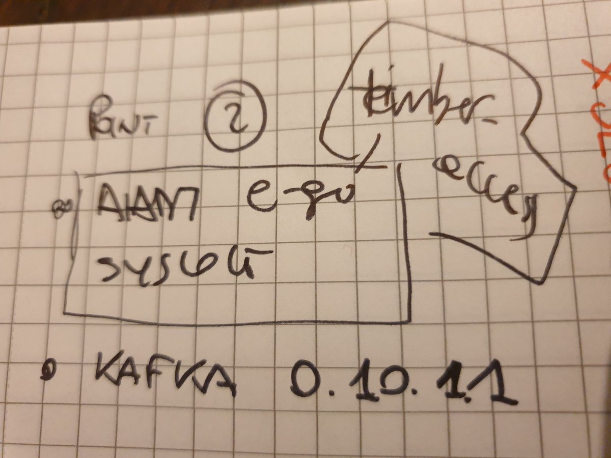 lucamag's tweet photo. Say that you are old without saying it : @apachekafka 0.10.1.1 was bleeding edge when I wrote this sketch ... although I have even older memories, I still recall the fun of migrating pre 0.10 clients :) https://t.co/5gD6XlBDXW