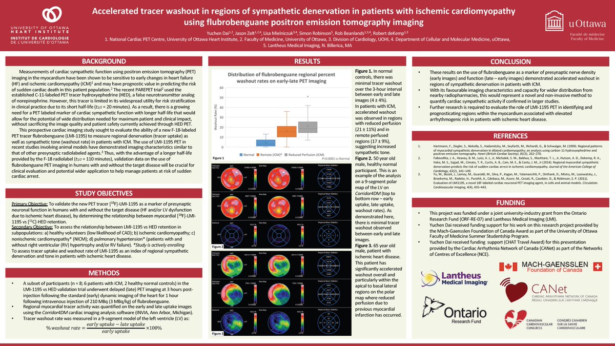 Heart Institute tweet media