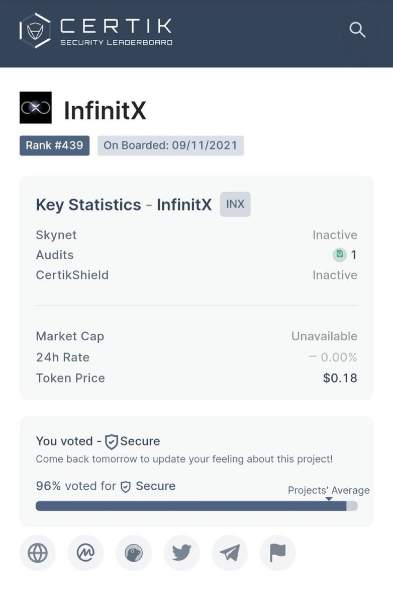 #XRP can be proud! @infinitX_bsc is just approved by Certik The new token that rewards its holders in XRP has already made its nest in the prestigious Timesquare district 🤯 Many signals that XRP is bullish and green 💵 Tg: t.me/infinitx_token #CERTIK #XRP #BULLRUN