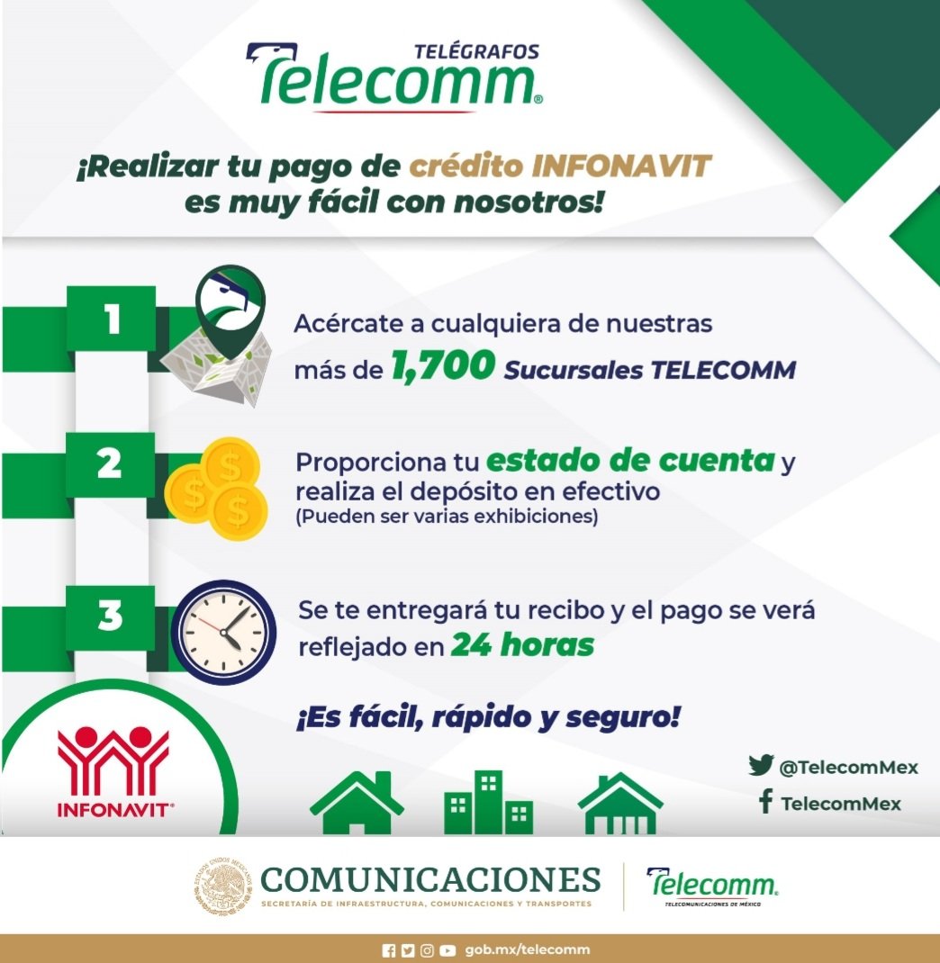 FinabienMex's tweet photo. #QueNoSeTePase

¡Ya puedes realizar el pago de tu crédito @Infonavit en cualquiera de las más de 1700 #Sucursales de #TELECOMM!

Ubica la tuya en https://t.co/0xYVWCc8Vf https://t.co/VNT67LrBB7