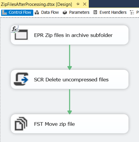 Hans Michiels tweet media
