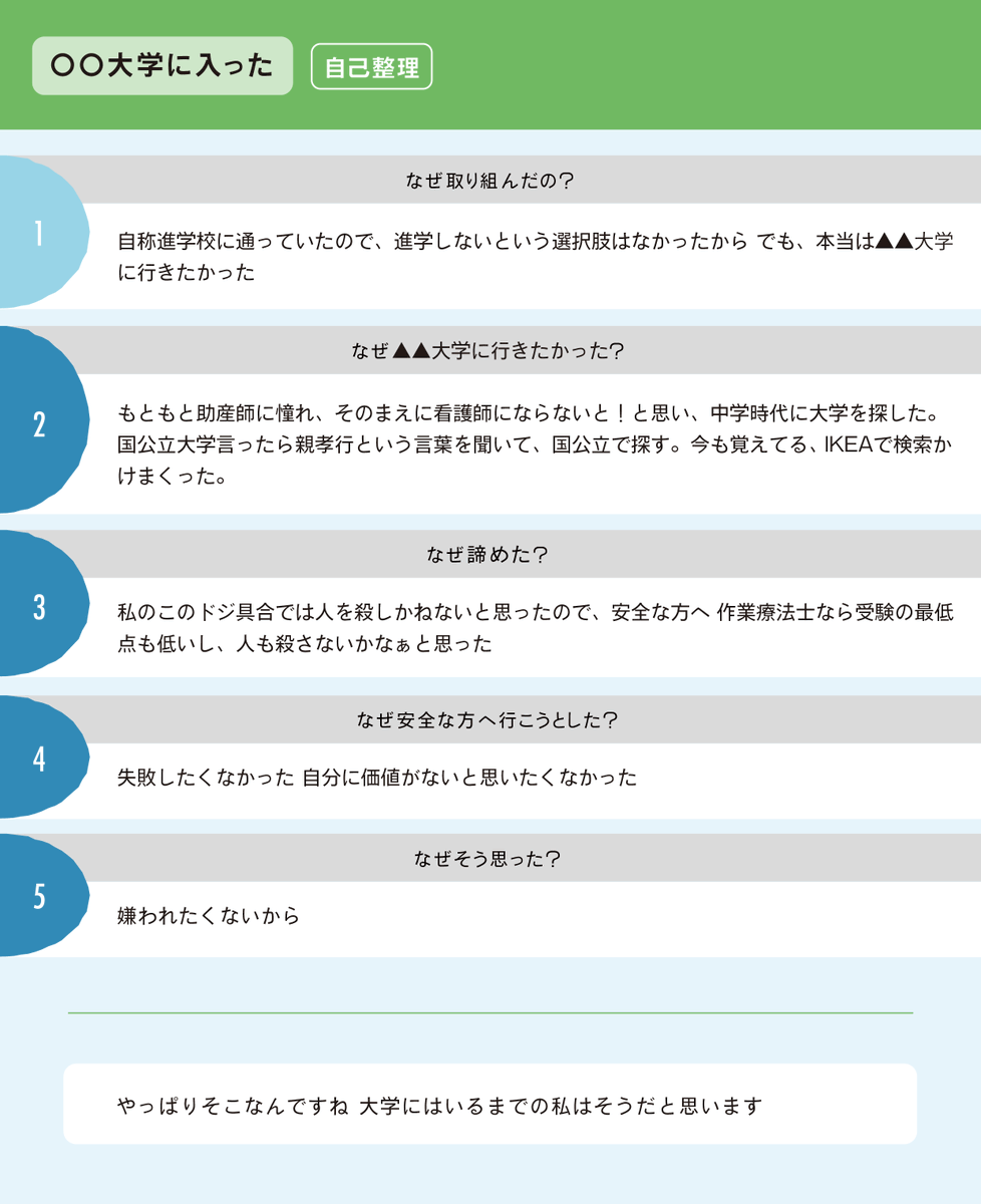 app_toten's tweet photo. ●#みんなの分析ファイル その73●

「〇〇大学に入った」

人生の中で切り取られたように覚えている瞬間ってあるテン？

「今も覚えてる、IKEAで検索かけまくった。」
この方は、その瞬間の1つが大学探しだったテンね。 https://t.co/3mAfXLCoZx