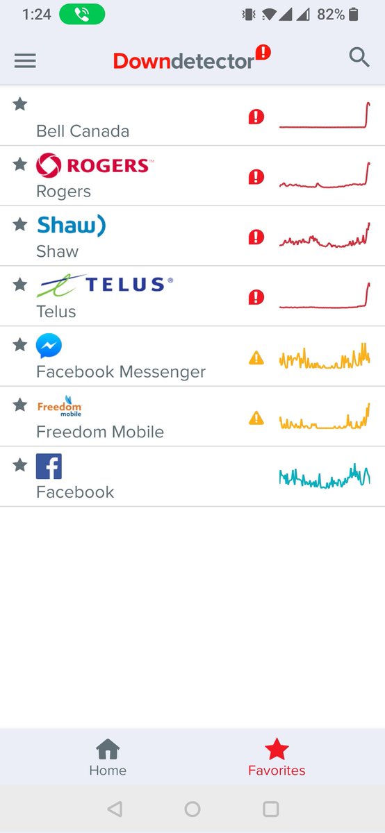 coolvehiclefan's tweet photo. Not a good day for carriers, literally everyone's having issues, I'm on #rogers and #shawmobile no outages for me yet but we will see what happens https://t.co/iYjWeDUG6h
