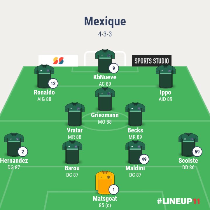 RpMexique's tweet photo. ¡El 11 de la Verde para enfrentar a @MarocRP ! Vamos chicos, ahora es el momento de buscarla 🇲🇽 https://t.co/Hqa3qzTttj