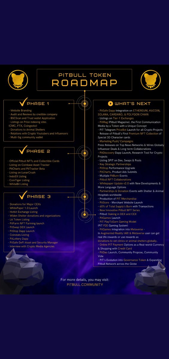 UrCryptoCoach's tweet photo. @LunarCRUSH @BscPitbull @Casper_Network @QredoNetwork @Tronfoundation @verasitytech @SuperRare @bloktopia @cryptocom @StarLinkETH @vechainofficial And there it is, @BscPitbull arrived in the charts and just begun its well deserved first trophee. It's going to be a wonderful journey 🎉🎉🎉🎉👏👏👏👏 https://t.co/f2FAwMyRmN