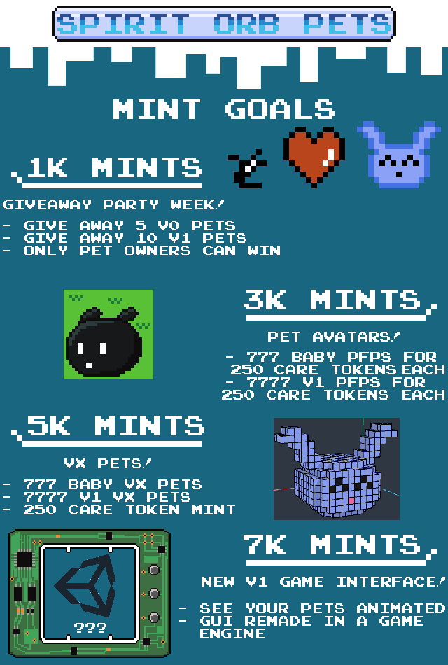 SpiritOrbPets tweet media