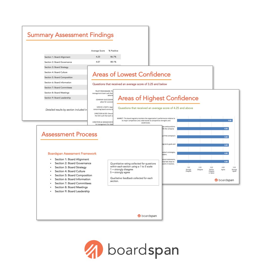 The Boardspan Board Assessment is the gold standard in assessment tools. If you're ready for a higher functioning board, visit boardspan.com and get started today.

#boardspan #corporatecovernenace #boardassessmenttools #boardassessment #boardofdirectors