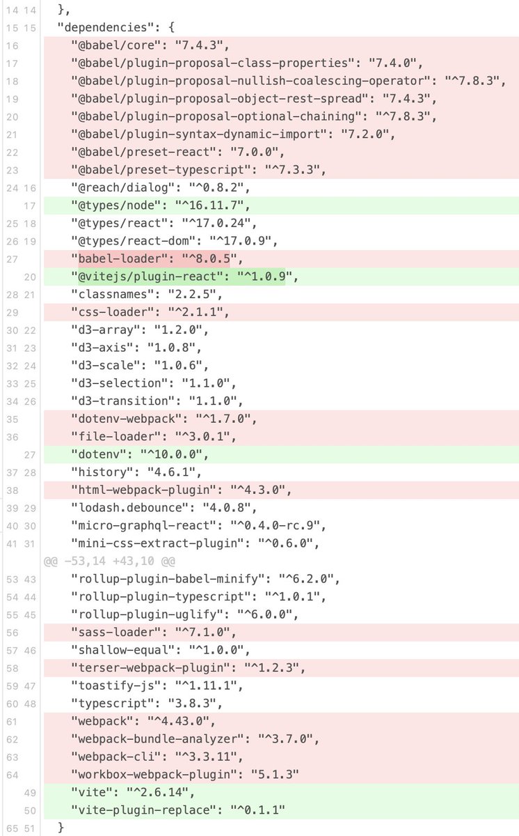 Adam Rackis tweet media