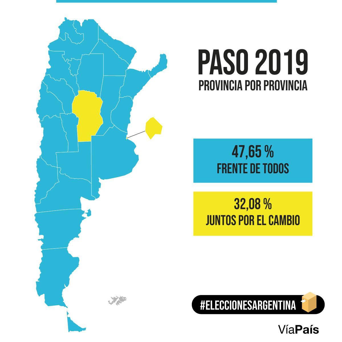 VirnaJuncal's tweet photo. @alespista10 @fulanittocosme @JonatanViale Yo veo más amarillo que en el 2019 https://t.co/erNHEbCBHu