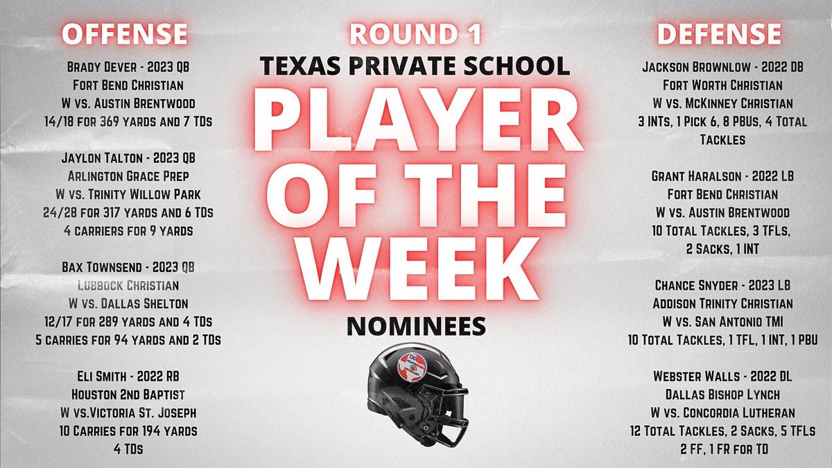 Texas Private School Football tweet media