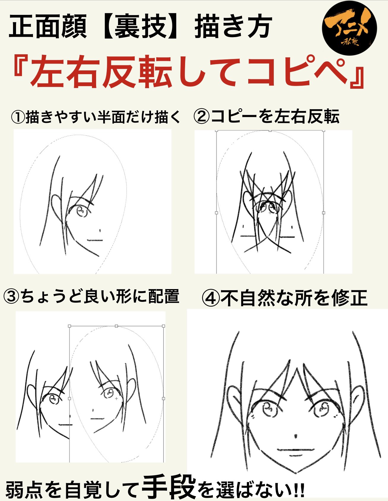 アニメ私塾 左右反転を貼り付け 正面顔の歪み克服 裏技 邪道テクニック 弱点を自覚して 手段を選ばない T Co W3mucbmyqv Twitter