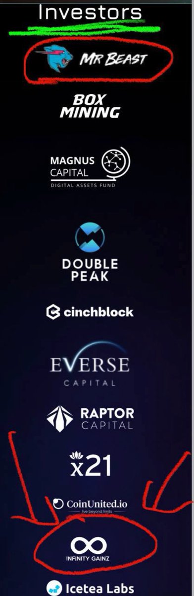 CryptoExpert101's tweet photo. . @MetaWarsNFT $WARS is showing good consolidation. Good Dip

Chart: https://t.co/m1y9LsqUzk

💎Top 5 #METAVERSE Project of mine

Backers:
#Infinitygainz 
@MrBeast 
@cinchblock 
@Icetea_Labs 

They have a LIVE PLANET Land Sale(Residual Long Term Income): https://t.co/nE3hL23OhT https://t.co/gB7hvcd8sT