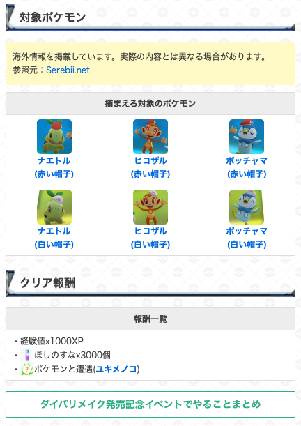 ポケモンgo攻略 Gamewith ダイパリメイク発売記念イベントのコレクションチャレンジが判明 挑戦期間 11月16日 火 10 00 11月21日 日 00 海外情報を元に記載しているため登場時には異なる可能性があります 日本では10時から挑戦可能です 詳細は