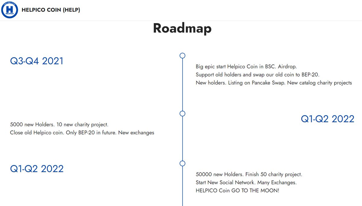 Helpico_Coin's tweet image. Roadmap Q3-Q4 2021 - Start Helpico Coin in BSC. Airdrop. 
Support old holders and swap our old coin to BEP-20.
New holders. Coming soon on Pancake Swap. New catalog charity projects #Crypto #CryptoNews #Airdrop #PancakeSwap #GIVEAWAY #helpico #BEP20 #hodl #RoadMap