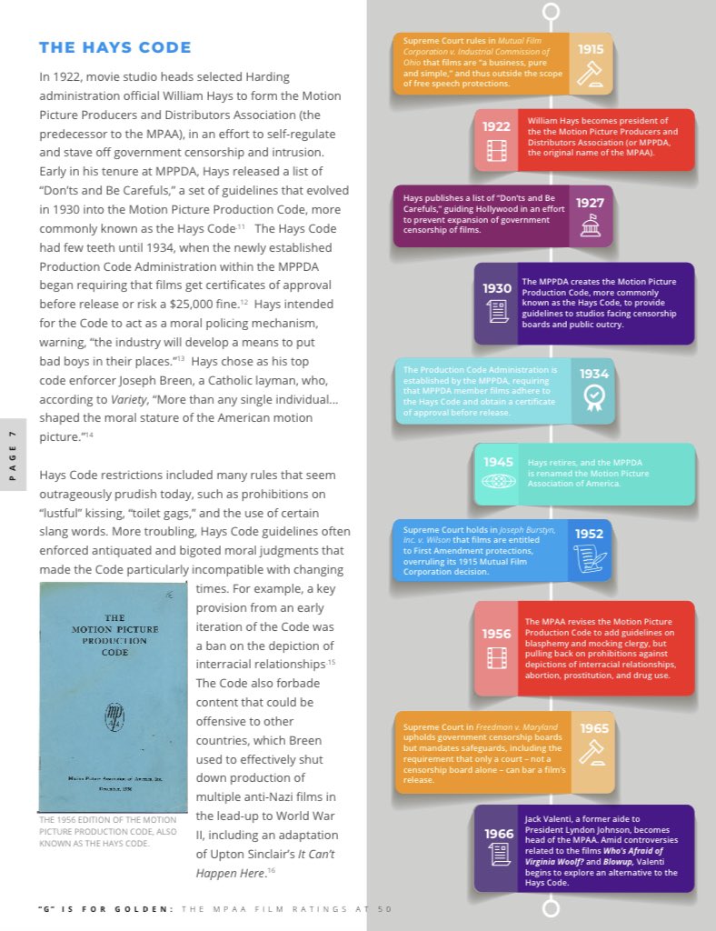 media_ccs's tweet image. Love a spot of #HaysCode discussion with Y12s as we look at film history &amp;amp; censorship/regulations with Kiss of the Vampire. Enjoying some of the nuggets of info in this guide which will support students’ independent learning. My fave so far “Salty language”motionpictures.org/wp-content/upl…