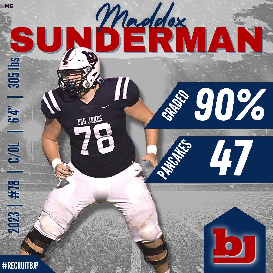 Bob Jones Football tweet media