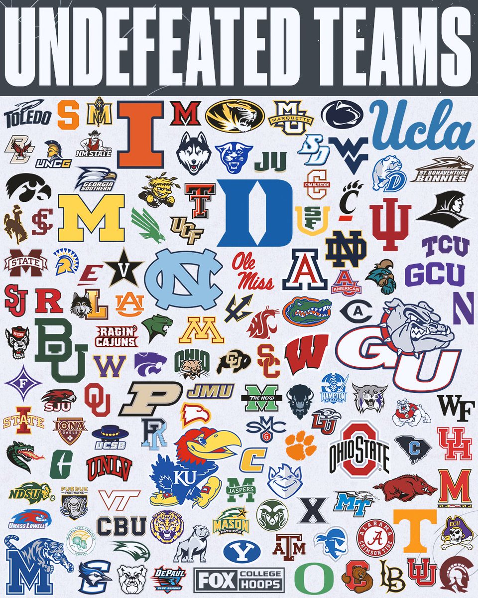 FOX College Hoops tweet media